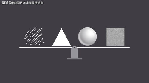 平面設計入門 從設計基礎到3D進階——中國數(shù)字油畫網教程